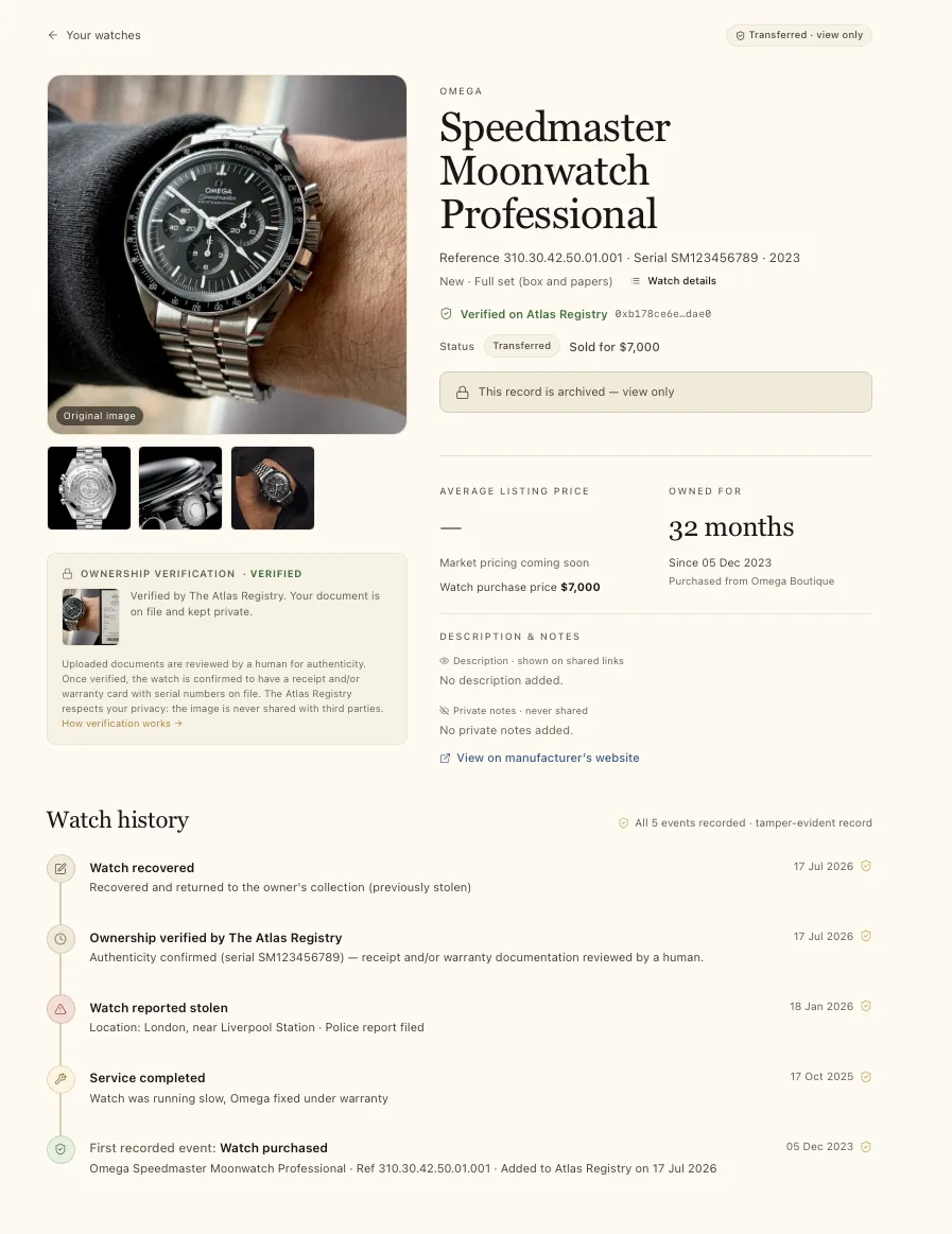 A watch passport with its full, verified event history