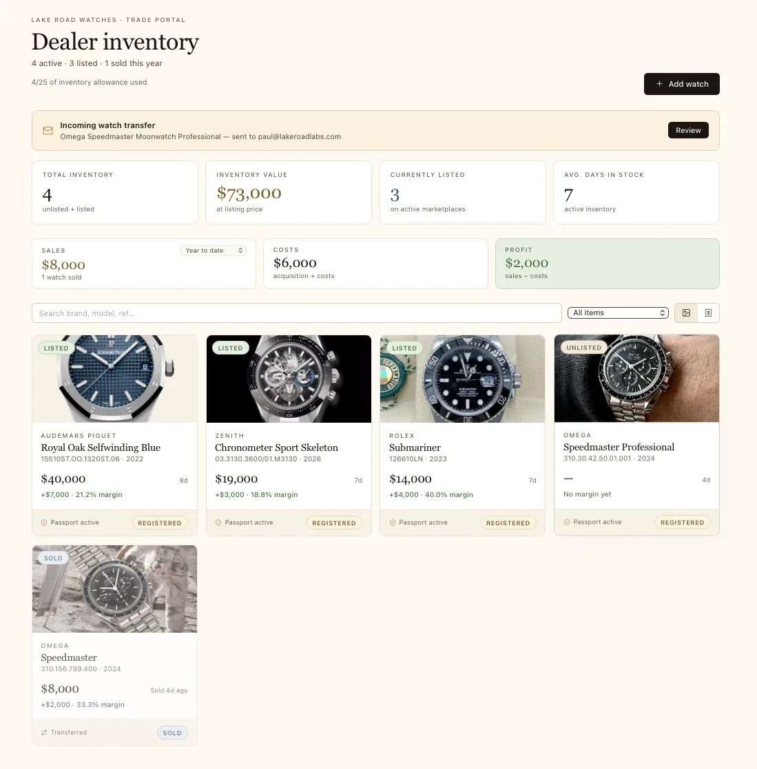 The dealer inventory dashboard with per-watch margin and P&L